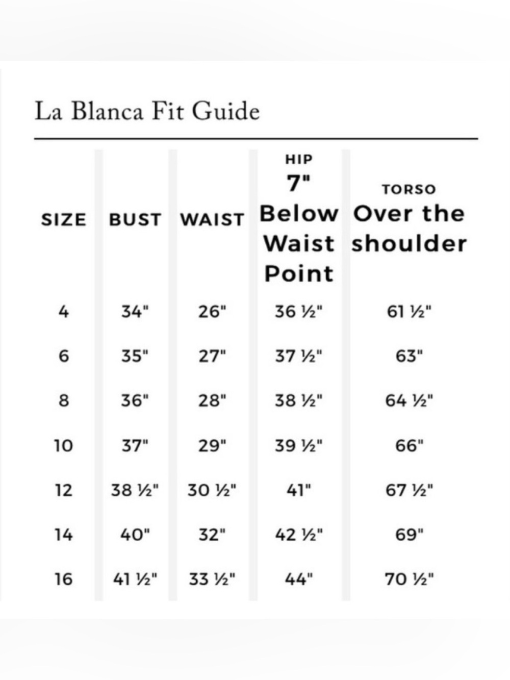 Bundle of 3 La Blanca Swimsuits - Picture 14 of 15